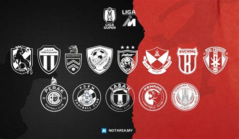 Liga Super 2024/2025 Skor Langsung, Keputusan.